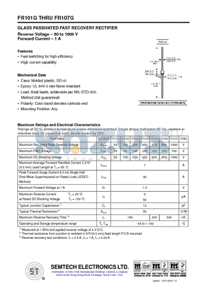 FR102G datasheet - GLASS PASSIVATED FAST RECOVERY RECTIFIER