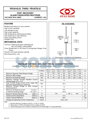 FR102G-E datasheet - FAST RECOVERY GLASS PASSIVATED RECTIFIER VOLTAGE: 50 to 1000V CURRENT: 1.0A