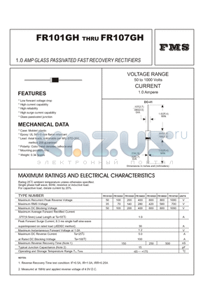 FR102GH datasheet - 1.0 AMP GLASS PASSIVATED FAST RECOVERY RECTIFIERS