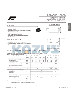 ES2E datasheet - SUPER FAST RECTIFIER