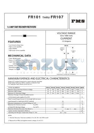 FR103 datasheet - 1.0 AMP FAST RECOVERY RECTIFIERS