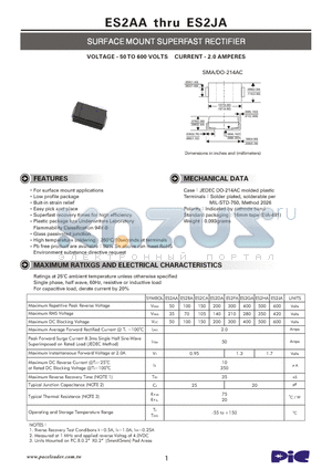 ES2FA datasheet - SURFACE MOUNT SUPERFAST RECTIFIER