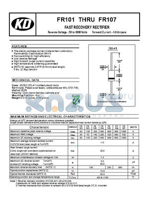 FR103 datasheet - FAST RECOVERY RECTIFIER