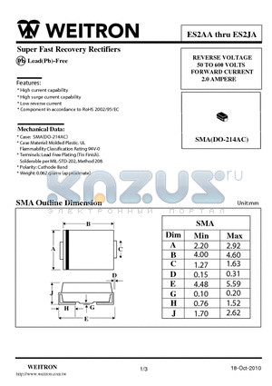 ES2GA datasheet - Super Fast Recovery Rectifiers