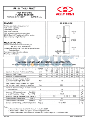 FR103 datasheet - FAST SWITCHING PLASTIC RECTIFIER VOLTAGE:50 TO 1000V CURRENT:1.0A