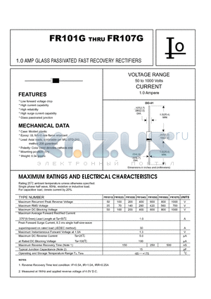 FR103G datasheet - 1.0 AMP GLASS PASSIVATED FAST RECOVERY RECTIFIERS