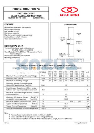 FR103G datasheet - FAST RECOVERY GLASS PASSIVATED RECTIFIER VOLTAGE:50 TO 1000V CURRENT:1.0A