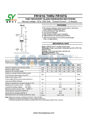 FR103G datasheet - FAST RECOVERY GLASS PASSIVATED RECTIFIERS