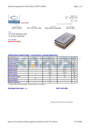 838-IF75.0M-D datasheet - Base Station & Repeater