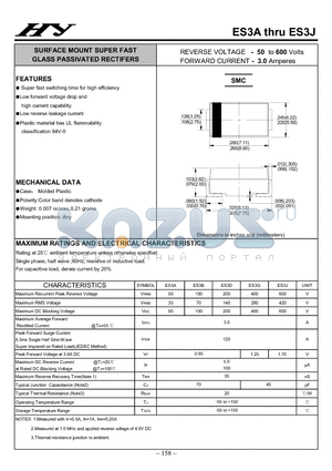 ES3A datasheet - SURFACE MOUNT SUPER FAST GLASS PASSIVATED RECTIFERS