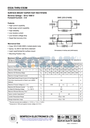 ES3A datasheet - SURFACE MOUNT SUPER FAST RECTIFIERS