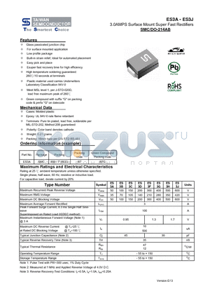 ES3A datasheet - 3.0AMPS Surface Mount Super Fast Rectifiers