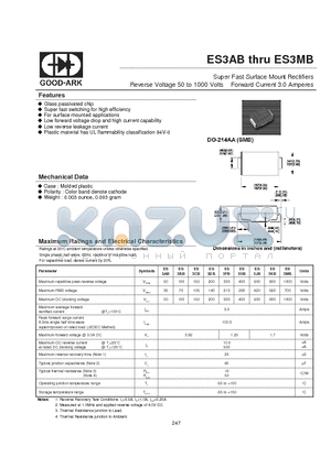 ES3AB datasheet - Super Fast Surface Mount Rectifiers Reverse Voltage 50 to 1000 Volts Forward Current 3.0 Amperes