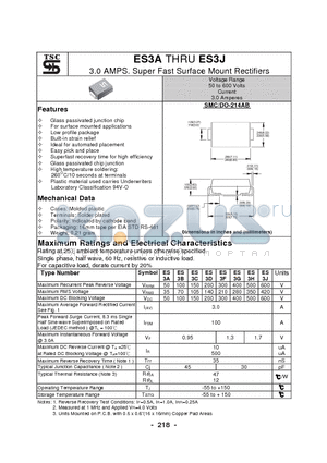 ES3B datasheet - 3.0 AMPS. Super Fast Surface Mount Rectifiers