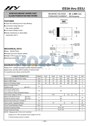 ES3B datasheet - SURFACE MOUNT SUPER FAST GLASS PASSIVATED RECTIFERS