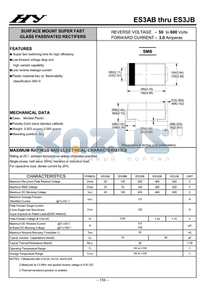ES3BB datasheet - SURFACE MOUNT SUPER FAST GLASS PASSIVATED RECTIFERS