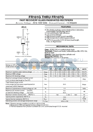 FR104G datasheet - FAST RECOVERY GLASS PASSIVATED RECTIFIERS