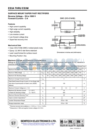 ES3C datasheet - SURFACE MOUNT SUPER FAST RECTIFIERS