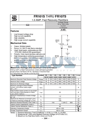 FR104S datasheet - 1.0 AMP. Fast Recovery Rectifiers