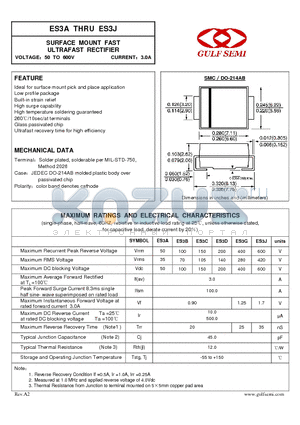 ES3J datasheet - SURFACE MOUNT FAST ULTRAFAST RECTIFIER VOLTAGE50 TO 600V CURRENT3.0A