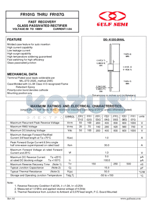 FR105G datasheet - FAST RECOVERY GLASS PASSIVATED RECTIFIER VOLTAGE:50 TO 1000V CURRENT:1.0A