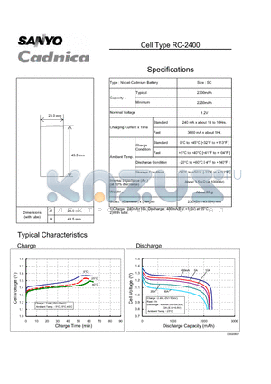 CR17335SE datasheet - CELL TYPE CR17335SE SPECIFICATIONS