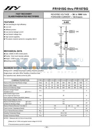 FR105SG datasheet - FAST RECOVERY GLASS PASSIVATED RECTIFIERS