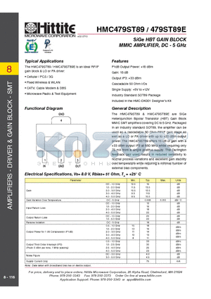 479ST89E datasheet - SiGe HBT GAIN BLOCK MMIC AMPLIFIER, DC - 5 GHz