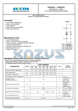 FR106G datasheet - 1.0 A, Glass Passivated Fast Rectifiers