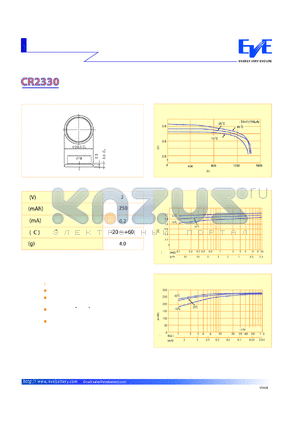 CR2330 datasheet - CR2330