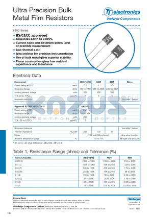 4800 datasheet - Ultra Precision Bulk Metal Film Resistors