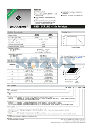 CR2512-JW-102ELF datasheet - CR2010/CR2512 - Chip Resistors