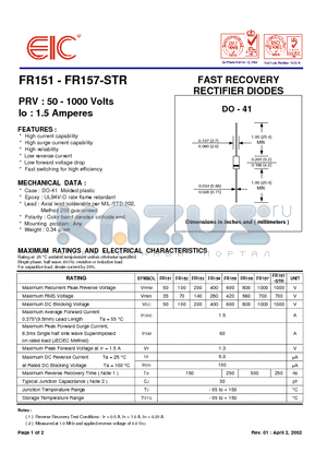 FR151 datasheet - FAST RECOVERY RECTIFIER DIODES