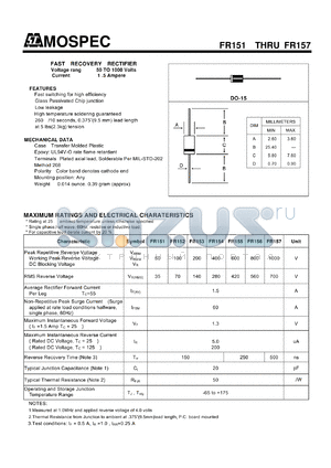 FR151 datasheet - FAST RECOVERY RECTIFIER