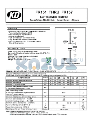 FR151 datasheet - FAST RECOVERY RECTIFIER