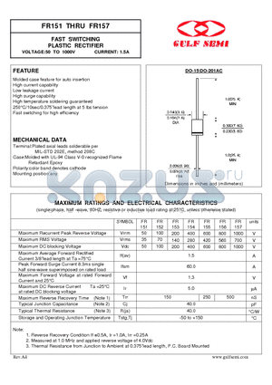 FR151 datasheet - FAST SWITCHING PLASTIC RECTIFIER VOLTAGE:50 TO 1000V CURRENT: 1.5A