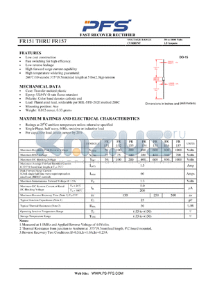 FR151 datasheet - FAST RECOVER RECTIFIER