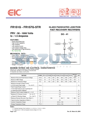 FR151G_05 datasheet - GLASS PASSIVATED JUNCTION