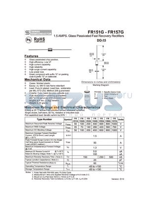FR151G datasheet - 1.5 AMPS. Glass Passivated Fast Recovery Rectifiers