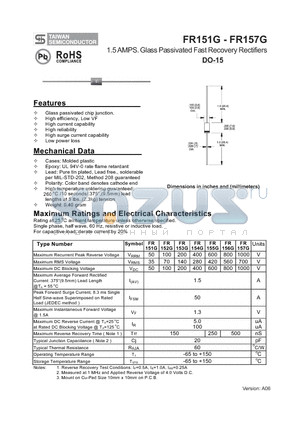 FR151G_1 datasheet - 1.5 AMPS. Glass Passivated Fast Recovery Rectifiers