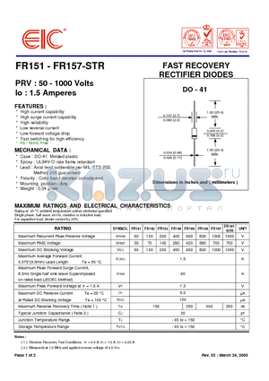 FR151_05 datasheet - FAST RECOVERY