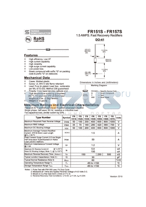 FR151S_10 datasheet - 1.5 AMPS. Fast Recovery Rectifiers