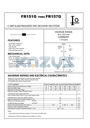 FR152G datasheet - 1.5 AMP GLASS PASSIVATED FAST RECOVERY RECTIFIERS