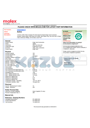 48200-6031 datasheet - 1.27mm (.050