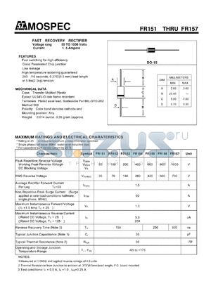FR154 datasheet - FAST RECOVERY RECTIFIER