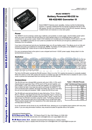 485BAT3 datasheet - Battery Powered Converter CE