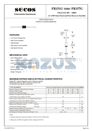 FR156G datasheet - 1.5 AMP Glass Passivated Fast Recovery Rectifier