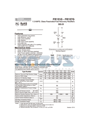 FR156G datasheet - 1.5 AMPS. Glass Passivated Fast Recovery Rectifiers