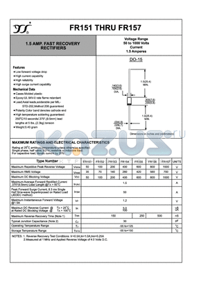 FR157 datasheet - 1.5 AMP. FAST RECOVERY RECTIFIERS