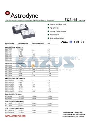 ESCA-1505 datasheet - 15W Ultraminiature Encapsulated Switching Power Supplies